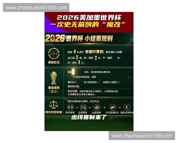 FIFA2026世界杯官方网站全新赛程球队资讯与观赛指南专题